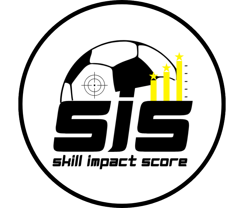 Skillis.net – Deine Fußball Scorecard